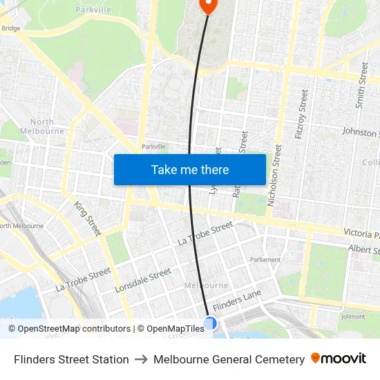 Flinders Street Station to Melbourne General Cemetery map