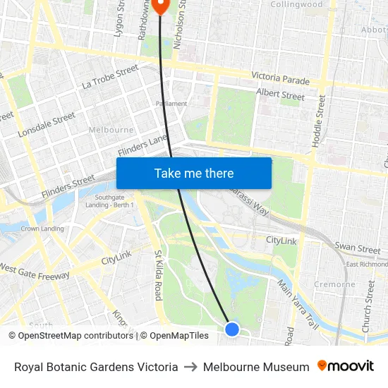 Royal Botanic Gardens Victoria to Melbourne Museum map