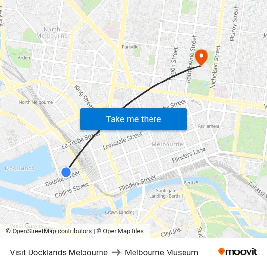 Visit Docklands Melbourne to Melbourne Museum map