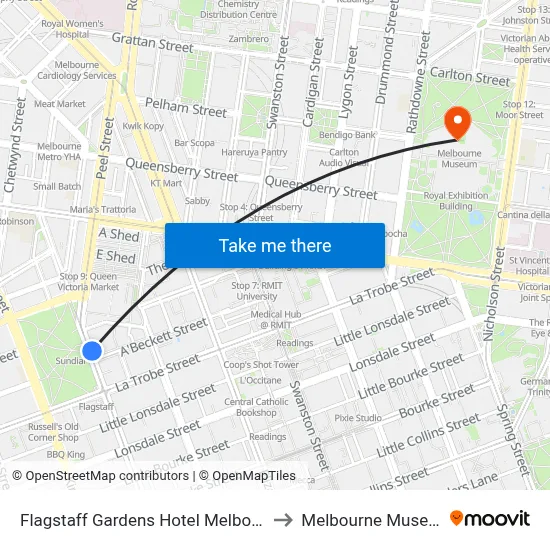 Flagstaff Gardens Hotel Melbourne to Melbourne Museum map