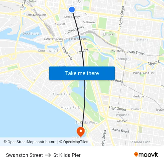 Swanston Street to St Kilda Pier map