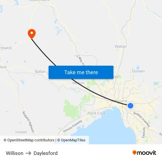 Willison to Daylesford map