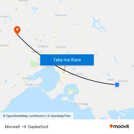 Morwell to Daylesford map