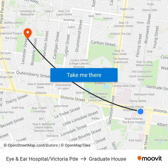 Eye & Ear Hospital/Victoria Pde to Graduate House map