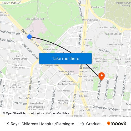 19-Royal Childrens Hospital/Flemington Rd (North Melbourne) to Graduate House map