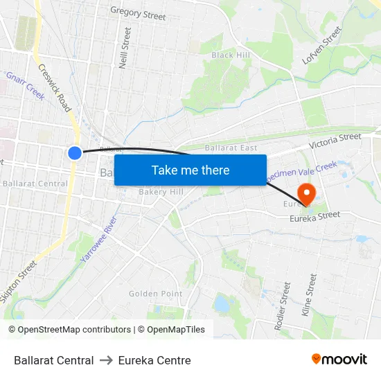 Ballarat Central to Eureka Centre map