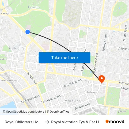 Royal Children's Hospital to Royal Victorian Eye & Ear Hospital map