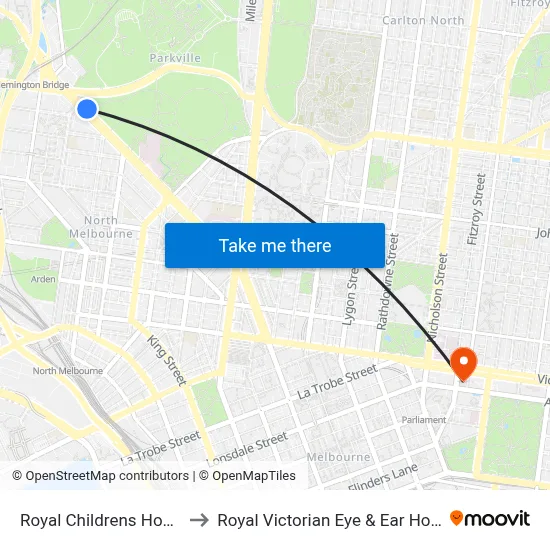 Royal Childrens Hospital to Royal Victorian Eye & Ear Hospital map