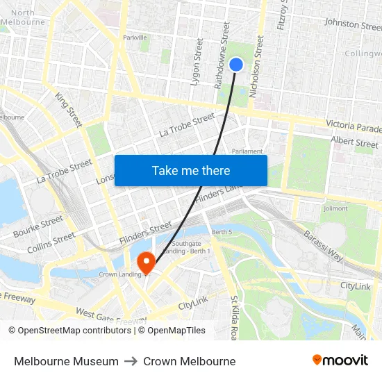 Melbourne Museum to Crown Melbourne map