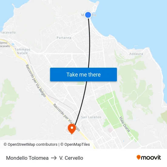 Mondello Tolomea to V. Cervello map