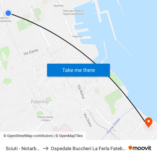Sciuti - Notarbartolo to Ospedale Buccheri La Ferla Fatebenefratelli map
