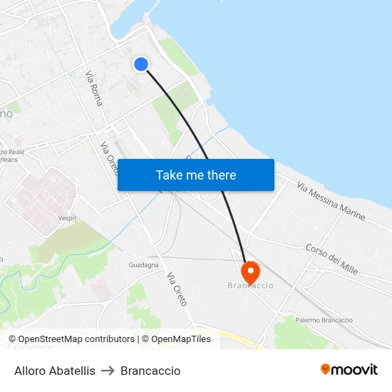 Alloro Abatellis to Brancaccio map