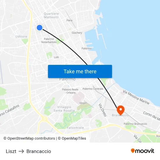 Liszt to Brancaccio map