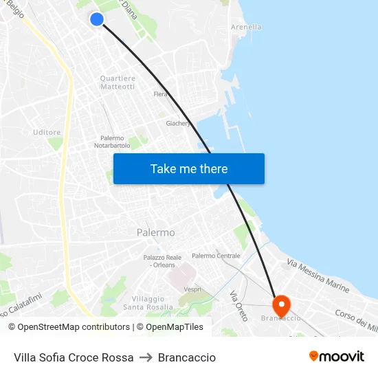 Villa Sofia Croce Rossa to Brancaccio map