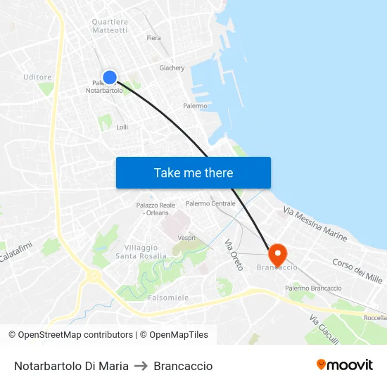 Notarbartolo Di Maria to Brancaccio map