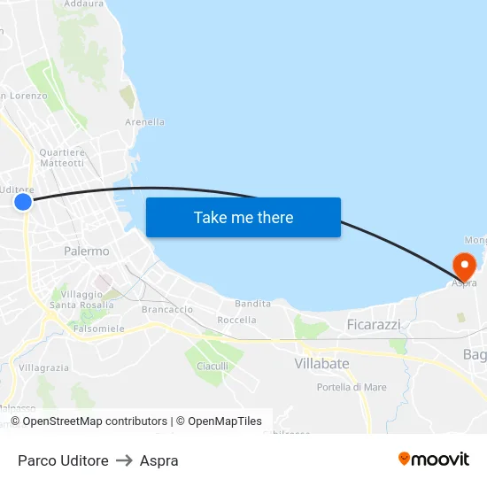 Parco Uditore to Aspra map