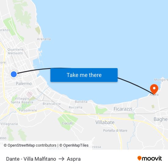 Dante - Villa Malfitano to Aspra map