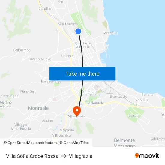Villa Sofia Red Cross to Villagrazia map