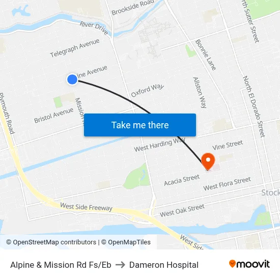 Alpine & Mission Rd Fs/Eb to Dameron Hospital map