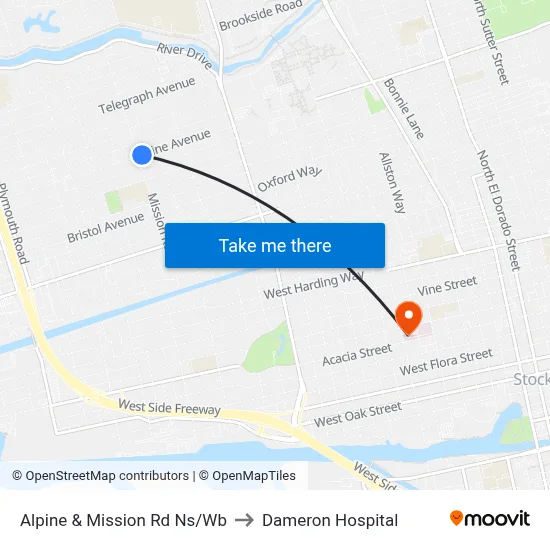 Alpine & Mission Rd Ns/Wb to Dameron Hospital map