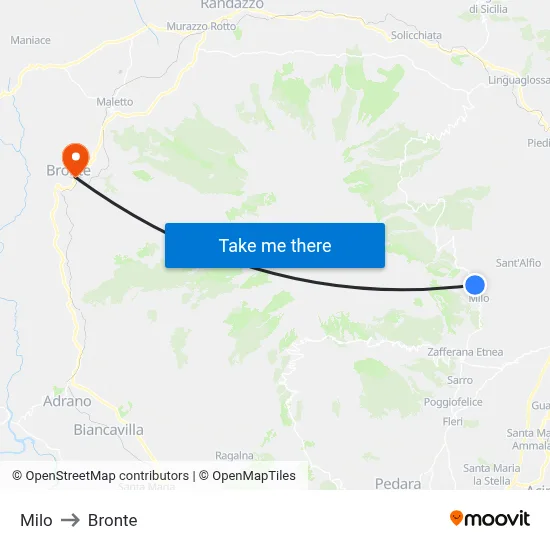 Milo to Bronte map