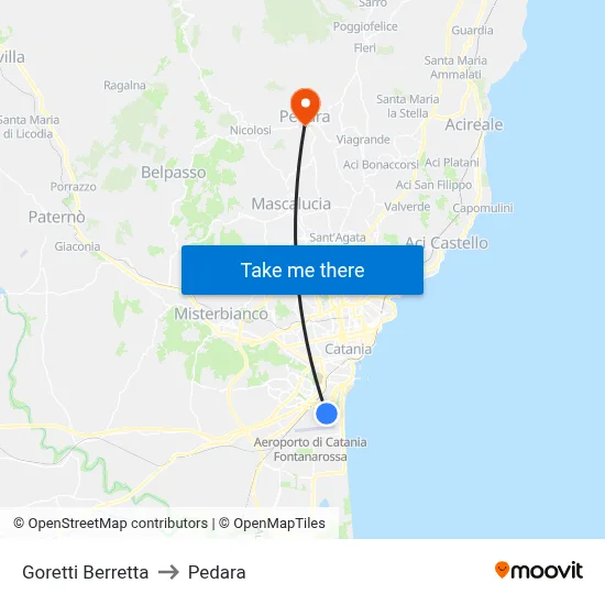 Goretti Berretta to Pedara map