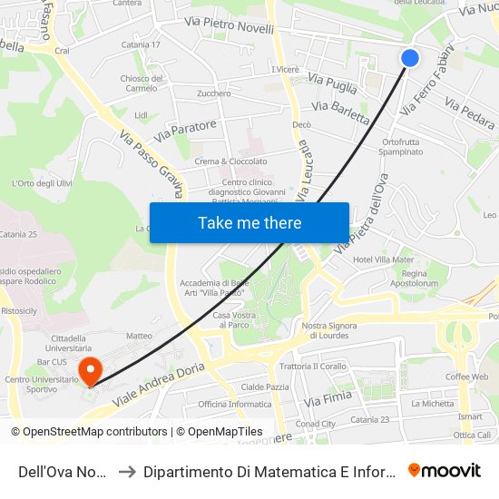 Dell'Ova Novelli to Dipartimento Di Matematica E Informatica map