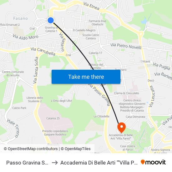 Passo Gravina Simili to Accademia Di Belle Arti ""Villa Pantò"" map