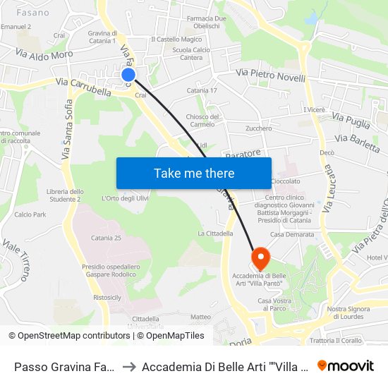 Passo Gravina Fasano to Accademia Di Belle Arti ""Villa Pantò"" map