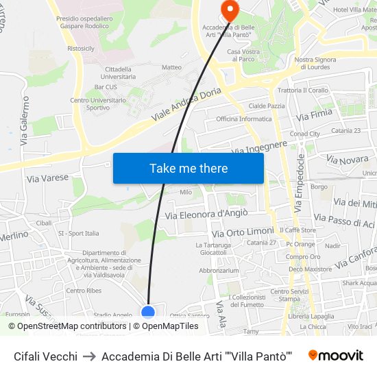 Cifali Vecchi to Accademia Di Belle Arti ""Villa Pantò"" map