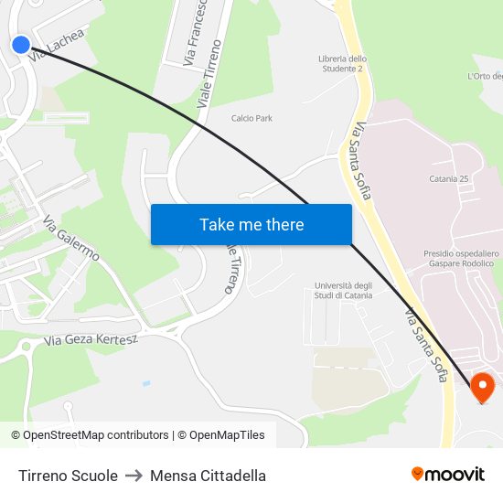 Tirreno Scuole to Mensa Cittadella map