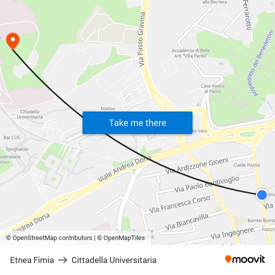 Etnea Fimia to Cittadella Universitaria map