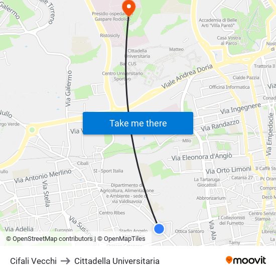 Cifali Vecchi to Cittadella Universitaria map
