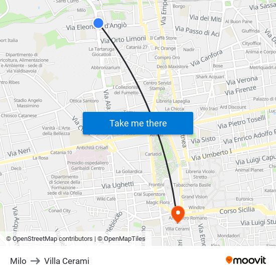 Milo to Villa Cerami map