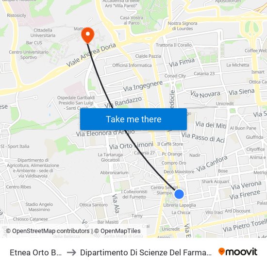 Etnea Orto Botanico to Dipartimento Di Scienze Del Farmaco E Della Salute map
