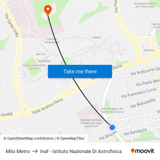 Milo Metro to Inaf - Istituto Nazionale Di Astrofisica map