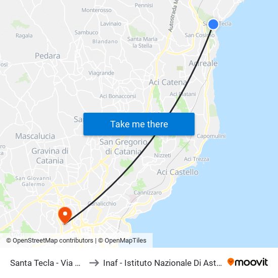 Santa Tecla - Via Nuova to Inaf - Istituto Nazionale Di Astrofisica map