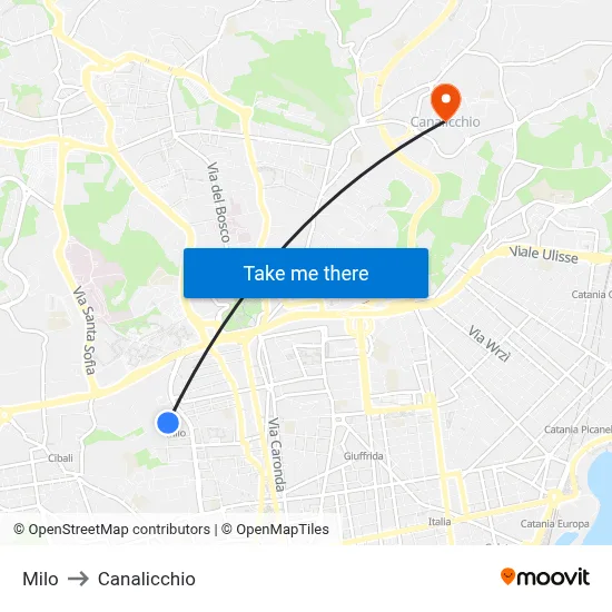 Milo to Canalicchio map