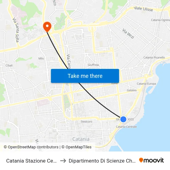 Catania Central Station to Department of Chemical Sciences map