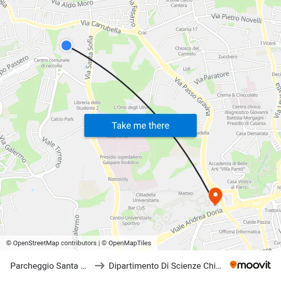 Santa Sofia Parking to Department of Chemical Sciences map