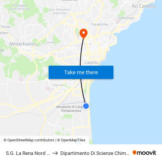 S.G. La Rena Nord (2) to Dipartimento Di Scienze Chimiche map