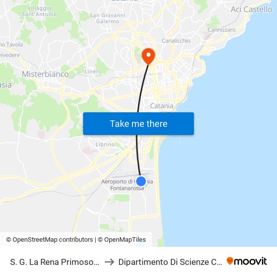 S. G. La Rena Primosole Nord to Dipartimento Di Scienze Chimiche map