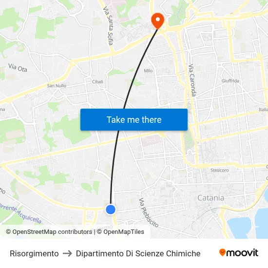 Risorgimento to Department of Chemical Sciences map