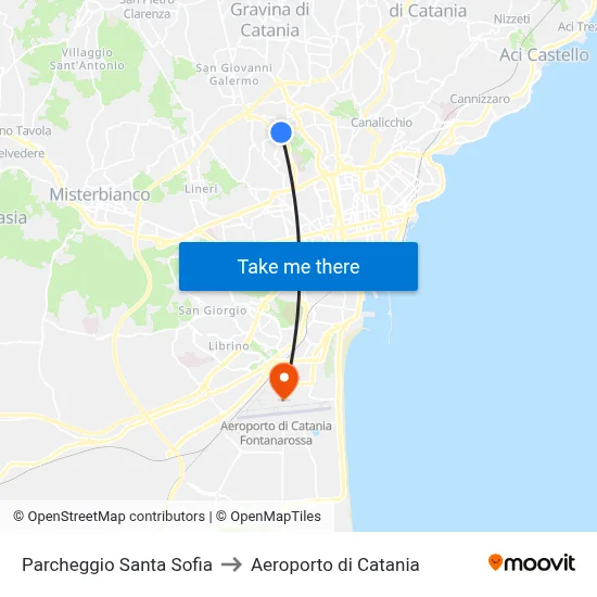 Santa Sofia Parking to Catania Airport map