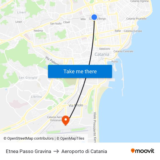 Etnea Passo Gravina to Aeroporto di Catania map