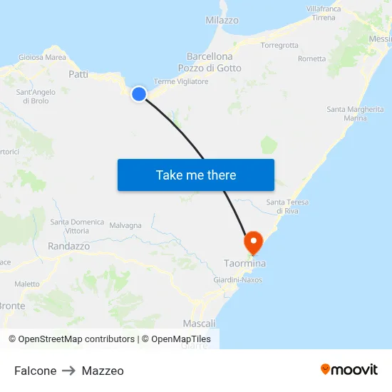 Falcone to Mazzeo map