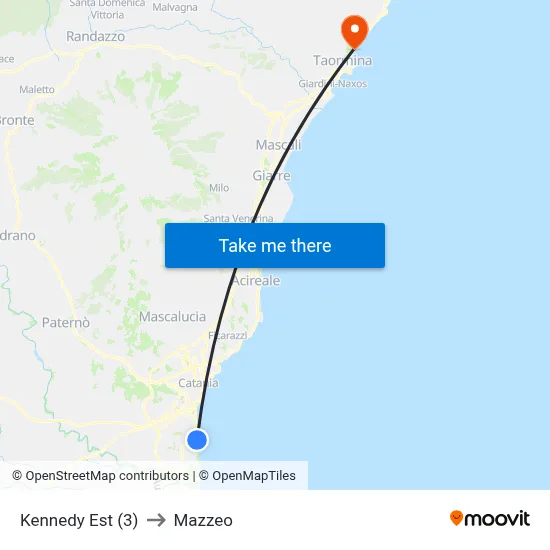 Kennedy Est (3) to Mazzeo map