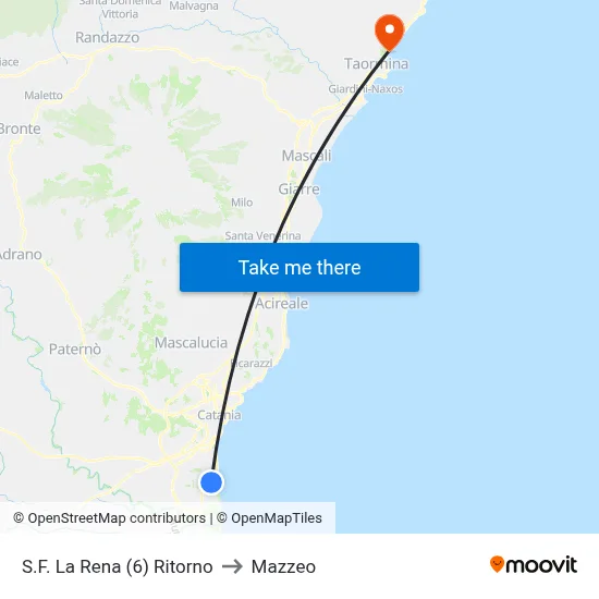 S.F. La Rena (6) Ritorno to Mazzeo map