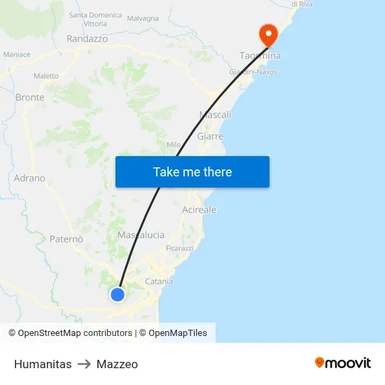 Humanitas to Mazzeo map