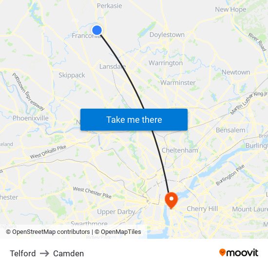 Telford to Camden map